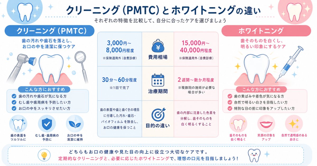 忙しい女性でも毎日続けられる！コーヒーの着色を防ぐ簡単予防習慣