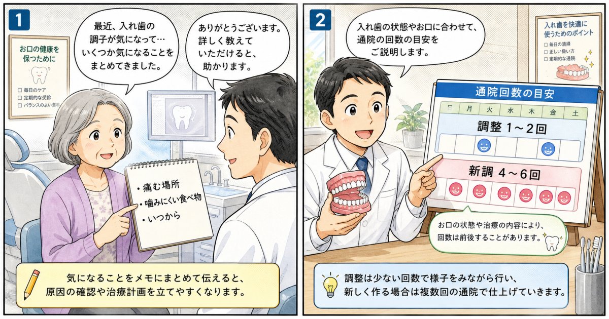 なぜ合わなくなる？入れ歯のズレが生じる主な要因